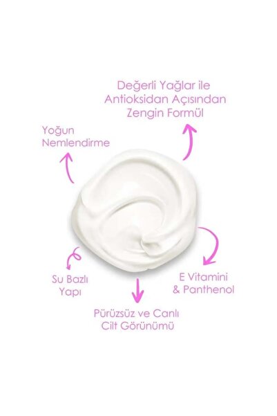 shop Mara Body Yoğurt Hindistan Cevizi Badem Sütü Vücut Nemlendirici 250Ml