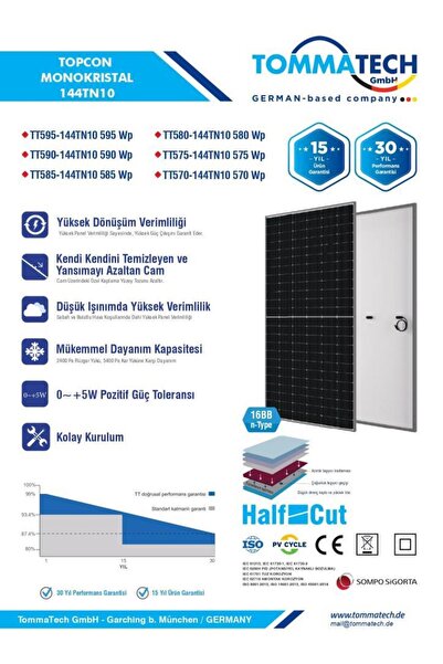 Tommatech 600 Watt Perc Monokristal Half Cut TOPCON Güneş Paneli TT600