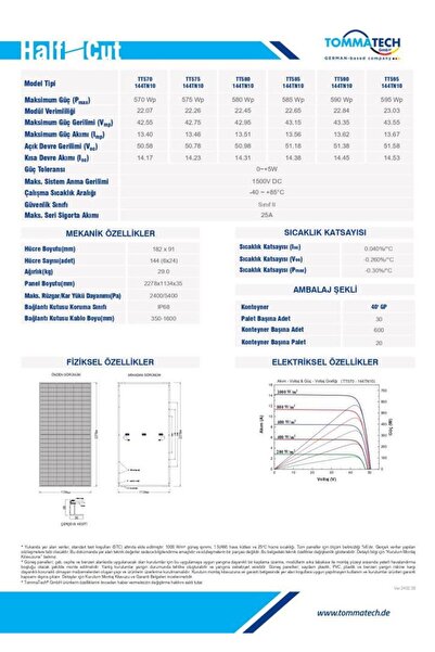 Tommatech 600 Watt Perc Monokristal Half Cut TOPCON Güneş Paneli TT600