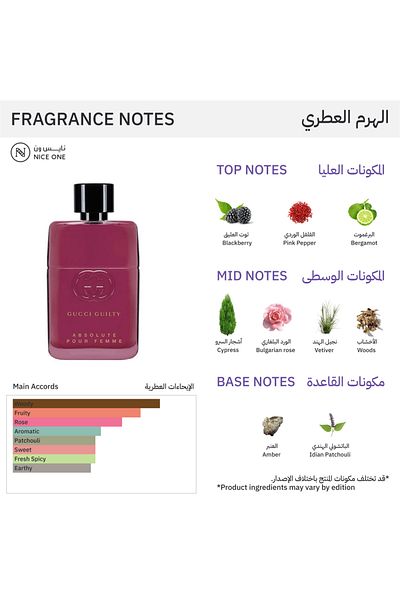Gucci Guilty Absolute For Women - Eau De Parfum50ml