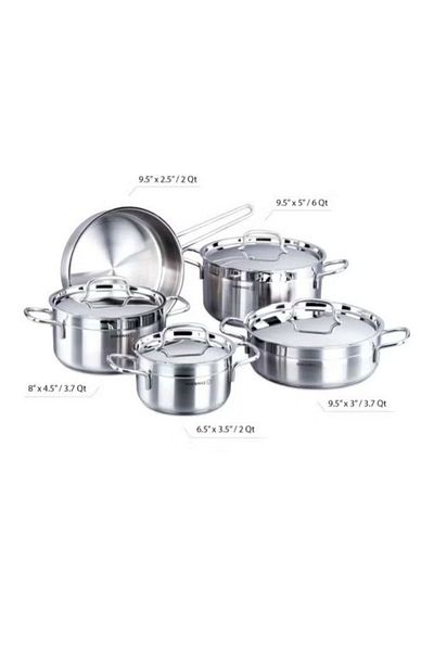 KORKMAZ Alpha Stainless Steel Cookware Set, 9 Pieces, A1660