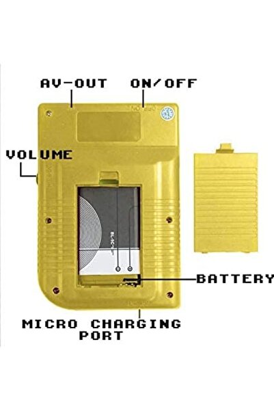 AWH صندوق ألعاب Sup مكون من قطعتين، 400 في 1 وحدة تحكم ألعاب صغيرة محمولة باليد، مقاس 3.0 بوصة (أحمر-أسود)