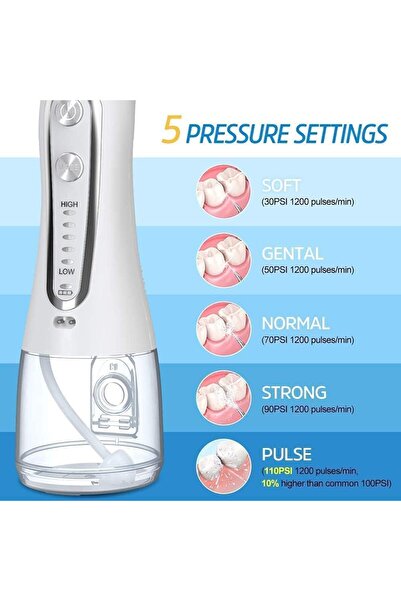 AWH Cordless Water Flosser, 5 Modes, 6 Tips, 300ML Tank, Rechargeable Oral Irrigator (White-H6)