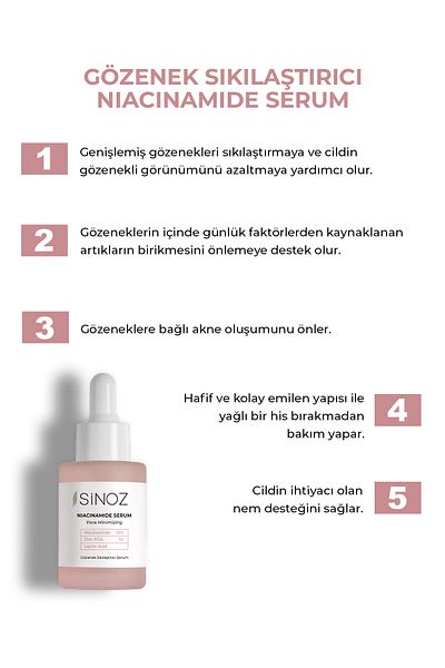 SİNOZ Porenstraffendes Talgausgleichendes Anti-Akne-Serum Niacinamid 10 % + Zink Pca 1 % 30 ml