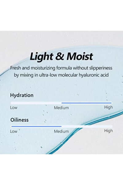 Isntree Ultra-low Molecular Hyaluronic acid Serum 50ml 1.69 fl.oz.