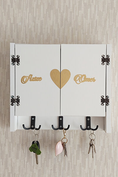 hobicehayaller 35x40 Cm Anahtarlıklı Dekoratif Sigorta Saklama Kutusu!