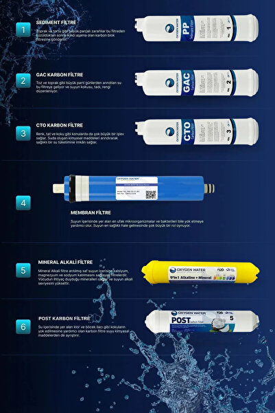OXYGEN WATER 14 Aşamalı Pompalı Alkali Mineral Filtreli Su Arıtma Cihazı