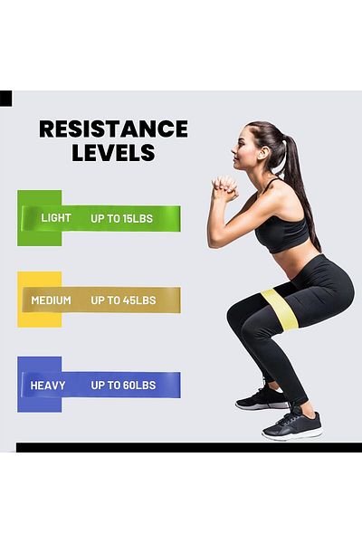 anythingbasic ab.Aerobic Band 1200 * 150 * 5 mm for home Exercise (Yellow)