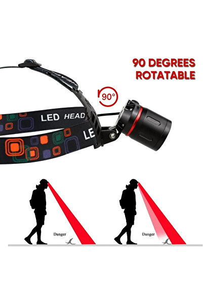 Wıson Wison Ws-2060 Şarjlı 25 Watt 1800 LUMEN Kafa Feneri