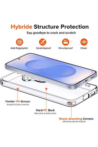 m.tk moveteck Samsung Galaxy S25 Kılıf Kamera Çıkıntılı Korumalı Renksiz Yumuşak Şeffaf Silikon Kapak