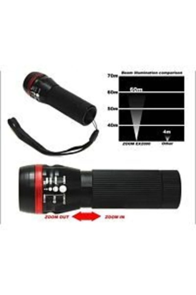 kar-bul Kaliteli Metal  Zoomlu Pilli  Led El Feneri Ve Kamp Keneri