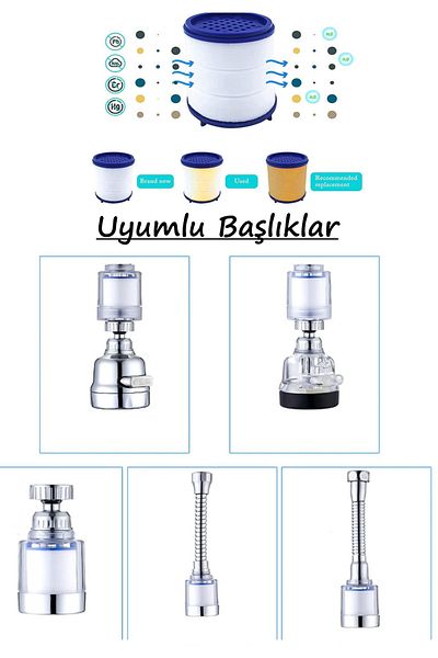 optana 1Pc Water Saving Faucet Head Filter Water Purifier Filter Rust Sediment and Anti-Limescale Filter