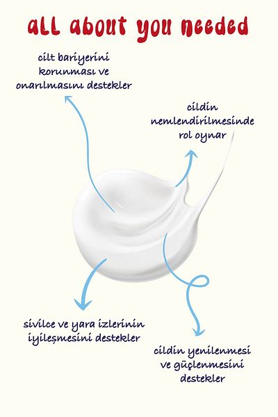 Everyday Beauty Miracle Cream - Intensive Repair Miraculous Care Cream 40ml (Centella, Hamamelis, Madecassol, Arnica)