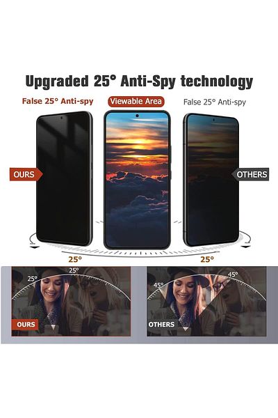 AWH [2+2 Pack] Samsung Galaxy S23 Plus Privacy Screen Protector & Glass Camera Lens Protector