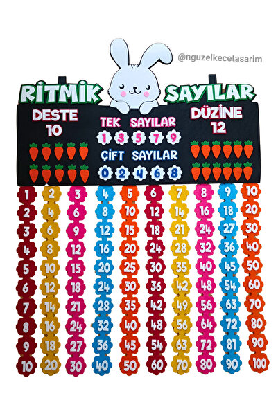 KECENGUZELTASARIM Keçe Ritmik Sayılar, Ritmik Sayma, Deste, Düzine, Tek Sayıl...