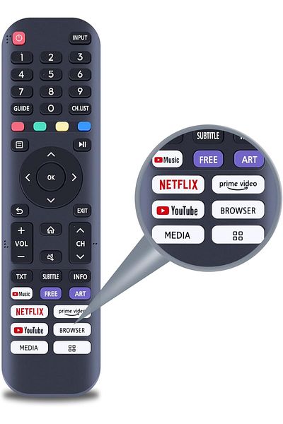 AWH EN2J30H Remote for Hisense Vidaa Smart TV, Compatible with 32A45GV, 40H5G, 43H6G, and More