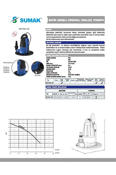 Sumak SDF500 GF Sıfırdan Emişli Dalgıç 0,5 HP