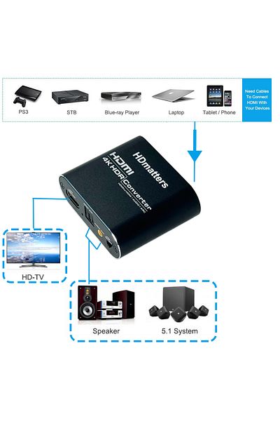 Choice Check Note Check Note Hdmi Audio Extractor 4k 60hz Hdmi 2.0 Audio Extractor Arc Splitter 5.1 Ch Hdmi
