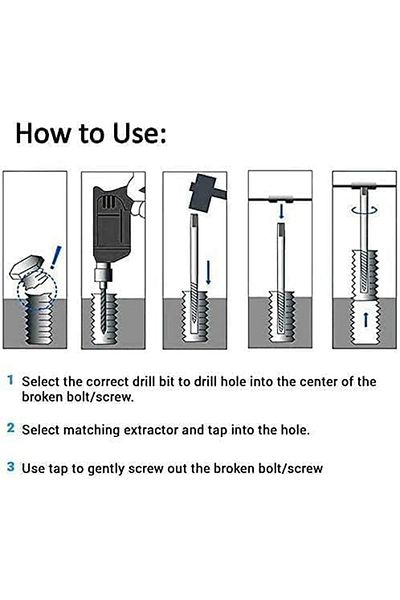 Choice 5pcs Screw Extractor Center Drill Bits Guide Set Broken Damaged Bolt Remover Removal Speed Easy Set