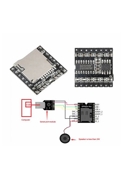 Choice Mini Mp3 Player Dfplayer Mini Mp3 Player Module Tf Card U Disk Mini Mp3 Player Audio Voice Module Bo
