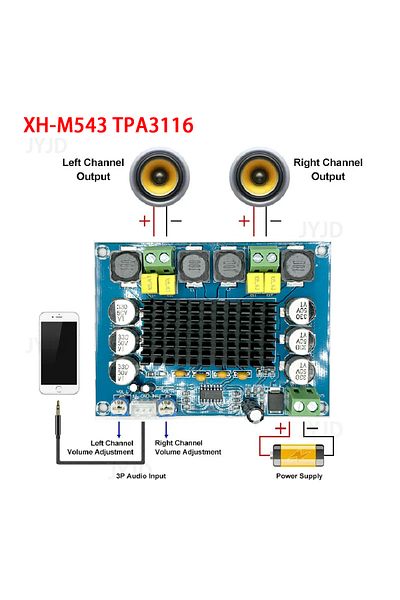 Choice TPA3116 D2 XH-M543 DC 12V 24V 120W*2 Dual Channel Digital Power Audio Amplifier Board 120W X2 TPA...