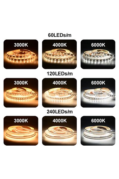 COXO 5m 240leds Dc24v 3000k Warm White Ul Listed 2835 Led Strip Light 120 240 Leds/m 16.4ft Flexible Rib