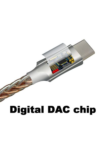 XMSJ HiFi DAC Earphone Amplifier Type C to 3.5mm USB C Audio Decoder AMP Adapter CB1200AU Chip Sound C...