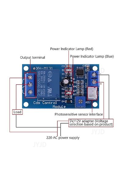 Choice Xh-m131 12v Xh-m131 Light Automatic Control Module 12v Light Control Relay Light Switch Photosensiti
