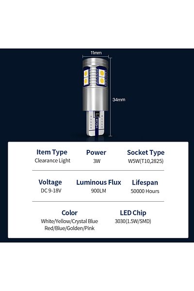 Choice 2 قطعة LED ضوء موقف السيارة التخليص لمبة Canbus اكسسوارات لشركة هيونداي توسان 2004 2005 2006 2007 2...