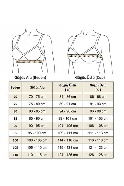 AybarsStore Wire Free Sponge Lace Recovery Minimizer Bra