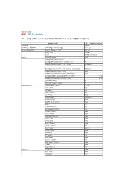 Samsung WD11DG5B15BBAH 1400 Devir 11 kg / 6 kg Kurutmalı Çamaşır Makinesi