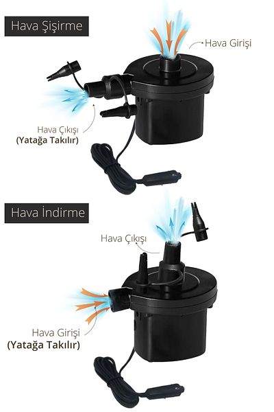Trend Maison Mattress and Pool Inflator Pump with Cigarette Lighter Cz-198