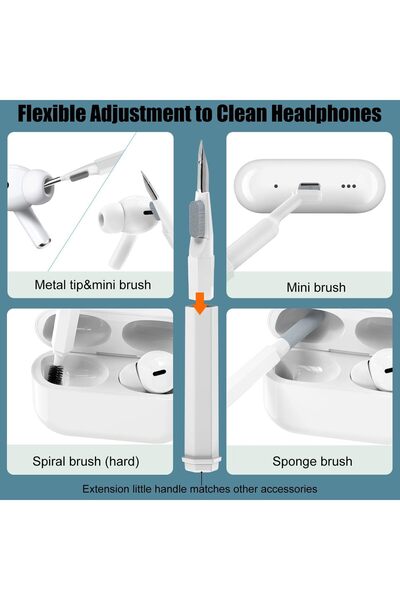 Generic 20-in-1 Laptop & Phone Screen Cleaner Kit (White)