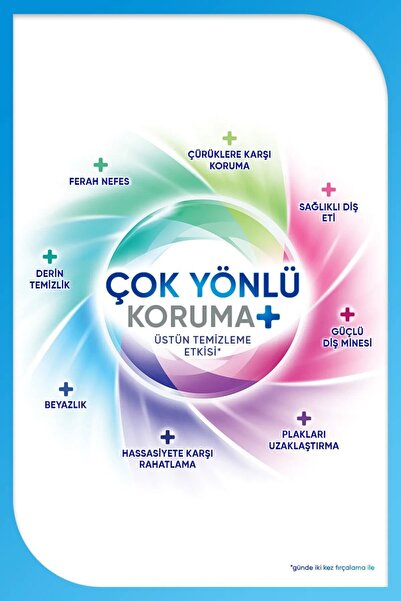 Sensodyne Çok Yönlü Koruma 1 1 50 ml
