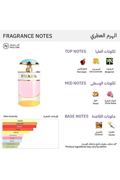 Prada Candy Sugar Pop For Women - Eau De Parfum30ml