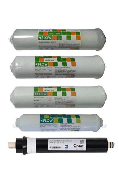 AQUA BELLA Purefer Su Arıtma Filtresi 5'li Dupont Taptech 130 GPD USA Filtre ...