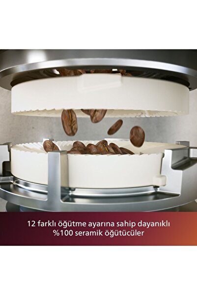 Philips 5000 Serisi Premium Tam Otomatik Espresso Makinesi Ep5547 Termos Hediyeli