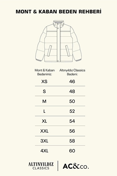 AC&Co / Altınyıldız Classics Erkek Siyah Standart Fit Normal Kesim Rüzgar Geçirmez Kapüşonlu Dik Yaka Mont Trençkot