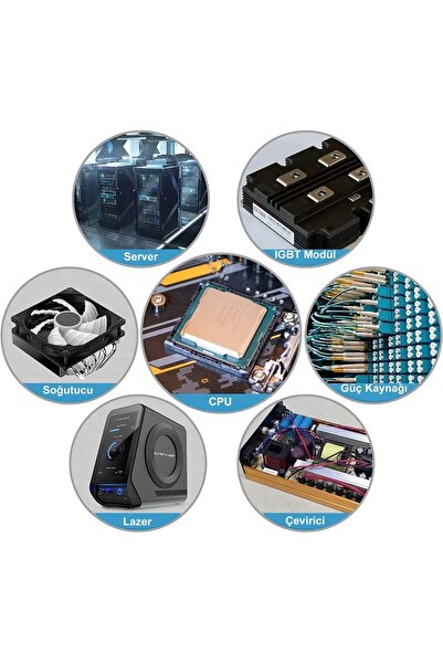 Derwell Büyük Boy 30 Gram Gümüş Alaşım Termal Macun Işlemci Chipset Ekran Kartlarında Kullanılabilir