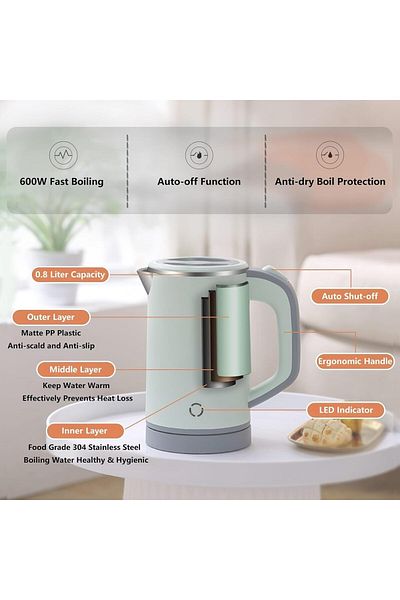 fulina Auto Shut-off Electric Kettle，0.8L, 600w Rapid Boil, Bpa-free Stainless Steel