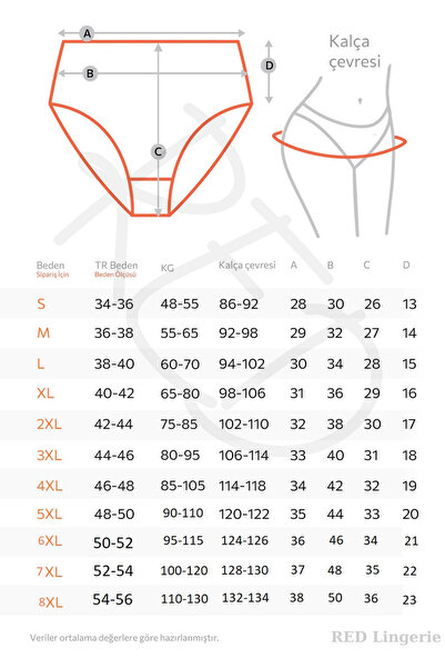 red iç giyim Chiloți Bato pentru femei, bumbac cu talie înaltă, pachet de 7