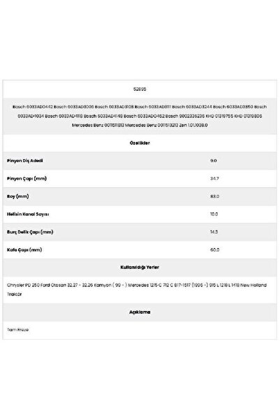 Form Metal 52895 Chrysler 10 Channel 9 Teeth20062095 Starter Gear