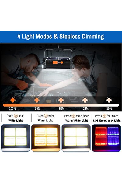 AWH Rechargeable 100W LED Work Light, 12000mAh, 10000 LM, Stepless Brightness for Emergency