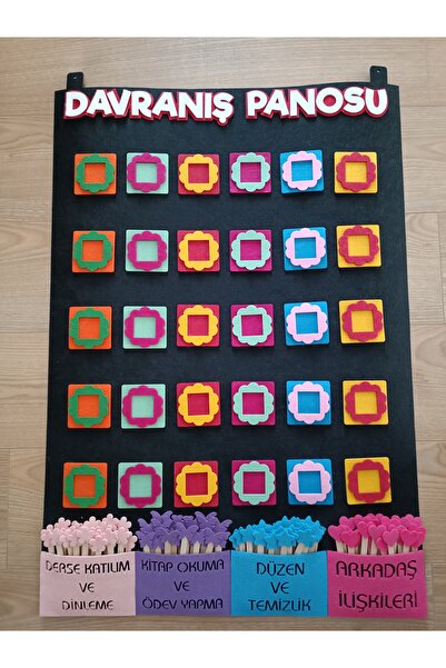 KECENGUZELTASARIM Keçe Davranış Panosu, Davranış Ödül Panosu - 30 Kişilik - 1. 2. 3. Sınıf ve Okul Öncesi- Siyah