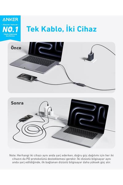 Anker USB C - USB C Kablosu, 140W Maksimum 2'si 1 Arada USB C Kablosu 1.2m, USB 2.0, Örgülü Tasarım, Siyah - A8895