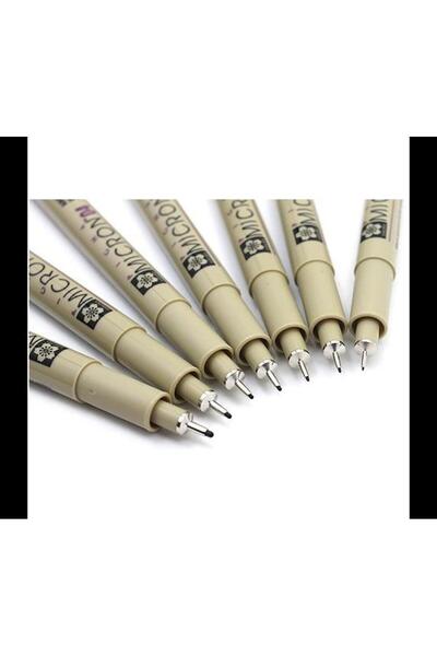 🎨 Sakura ile Sanatınızı Geliştirin - Hızla Alışverişe Başlayın!