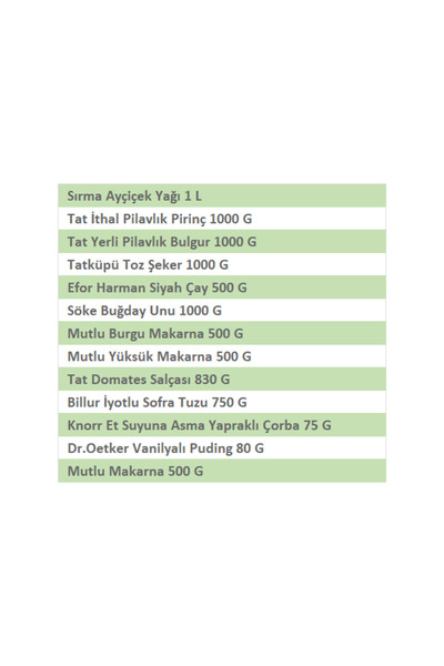 imeci TAT Ramazan Paketi Gıda Kumanya Yardım Erzak Kolisi BEREKET C