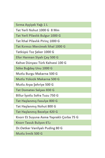 imeci Ramazan Paketi Gıda Kumanya Yardım Erzak Kolisi SUPER C
