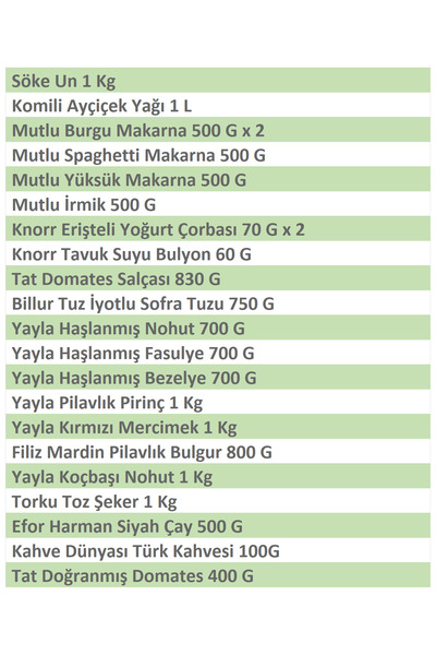 imeci Ramazan Paketi Gıda Kumanya Yardım Erzak Kolisi lezzet
