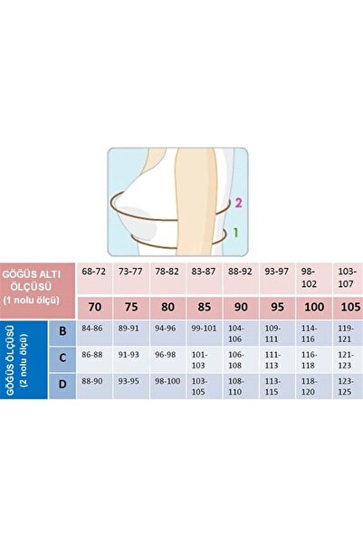 Magic Form 5911 Tüm Dantelli Ince Süngerli Büyük Beden Toparlayıcı Sütyen - Bakır/siyah